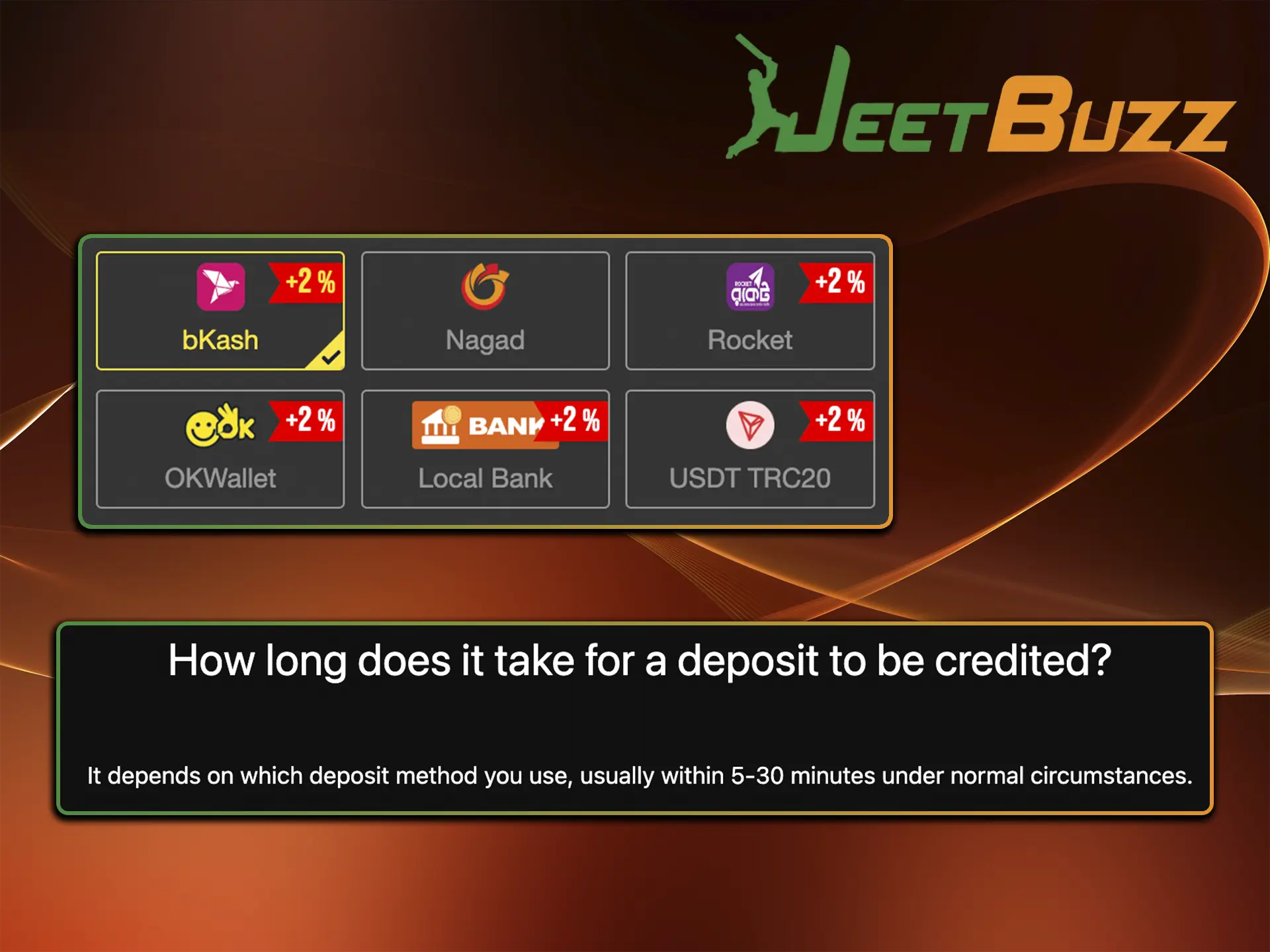 At JeetBuzz Casino you will find the most common payment methods through which your funds will reach your account in minutes.